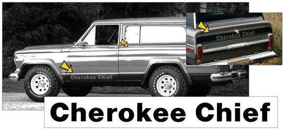 1975-78 Jeep - Cherokee Chief SJ - Door Decals, Tailgate and Upper Sill Stripe Decal Kit