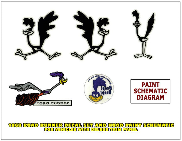 1968 Plymouth Road Runner Decal Kit - Birds - Decals - Schematic