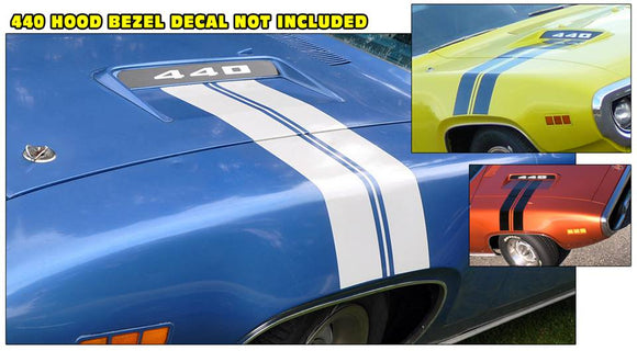 1971 Plymouth GTX Hood to Fender Wide Stripe Decal Kit