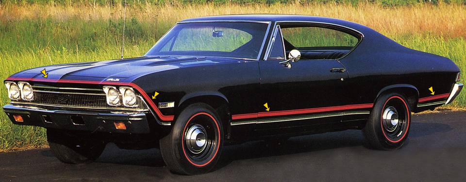 1968-1969 Chevelle SS Super Sport Rally Stripes Decal Kit - Custom Stencils & Stripes