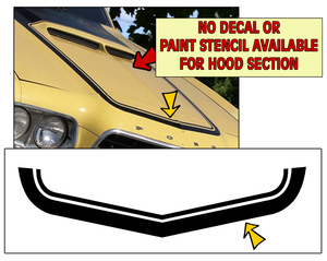 1972 Ford Ranchero GT Nose Stripe