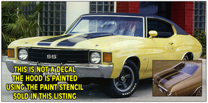 1968-69 Chevy Chevelle SS Complete Paint Stencil Kit