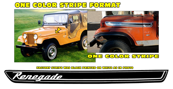 75-'76 CJ Renegade Decal Kit – CBJeep 75-'76 CJ Renegade Decal Kit – CBJeep