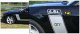 2010-12 Mustang 4.6L Numeral Decal Set - for Side L-Stripe Decal Kit